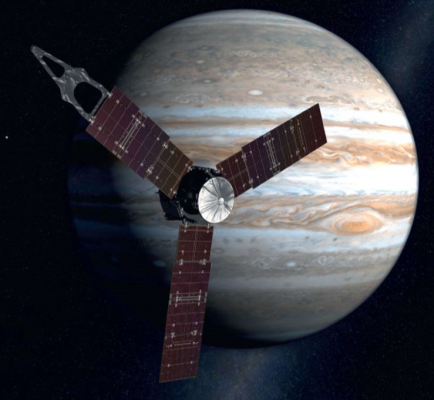 Jupitera sievas ceļojums