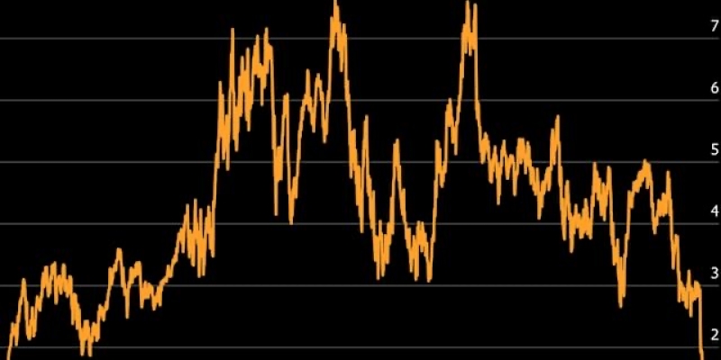Tehnoloģiju akcijas atkal uzmanības centrā